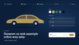 Donanım ve renk seçimiyle online araç satışı