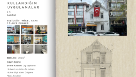 YENİDEN İŞLEVLENDİRME PROJESİ