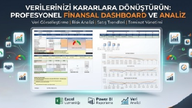 FİNANSAL DASHBOARD VE ANALİZ
