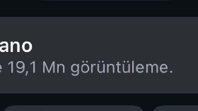 Aktif Dükkan İşletmelerinin Hesap Yönetimi