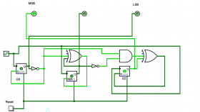 Elektronik Devre Simülasyonları