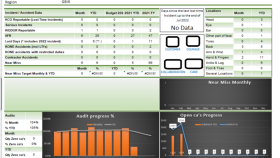 uzmanlığımla size özel bir Excel VBA çözümü sunacağım