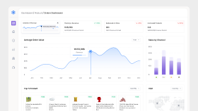 kullanıcı dostu ve işlevsel dashboard tasarımı yapabilirim