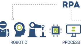 IoT ve kodlamayı kolaylaştırırım