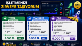 işletmeniz için profesyonel internet reklamları yönetirim