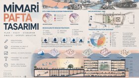 mimari projelerinizi ve sunum paftalarınızı tasarlarım