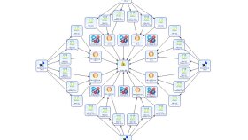 web siteniz için backlink ağı oluştururum