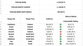 excel tablolarınızı daha kullanışlı hale getirebilirim