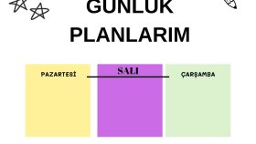 basit tasarımlar yapabirim
