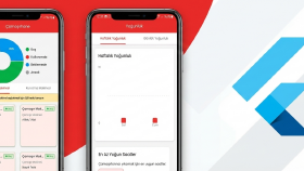 sizin için istediğiniz mobil uygulamayı hazırlayabilirim