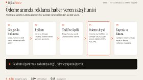 Satış Hunisi: Ödeme Anında Reklama Haber Veren Sistem