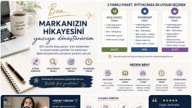 hedef kitleye uygun içerikler hazırlarım