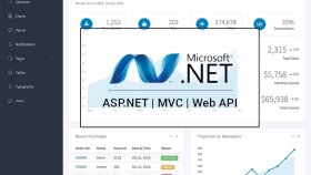 AspNet Proje