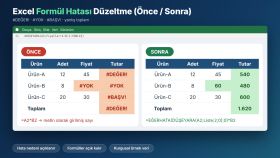 Excel Formül Hatası Düzeltme: Önce / Sonra