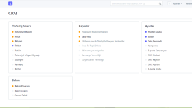 ERPNext CRM