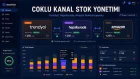Çoklu Kanal Stok Senkronizasyonu - Örnek Proje