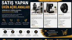 PORTFÖY (E-TİCARET / ÜRÜN AÇIKLAMASI)