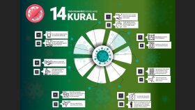 yaratıcı bir şekilde infografik/afiş tasarımı yaparım