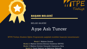 MTPE Türkiye Akademi Eğitim Programı Başarı Sertifikası