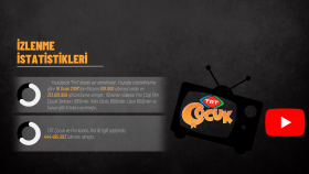 Hazırlamış olduğum bazı sunum örnekleri