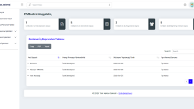 Admin Panel 