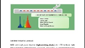 Web Siteleriniz İçin SEO uyumlu içerik 