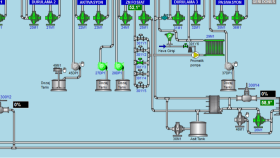 PLC,SCADA&HMI ve C#, HTML-CSS, Javascript destek verebilirim