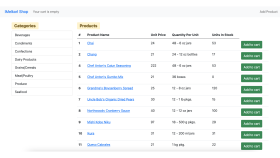 React Products app