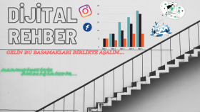 sosyal medya ve web reklamcılığı