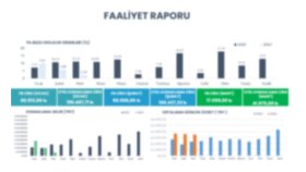 Yeni Nesil Dinamik Konseptli Dashboard Sunum 