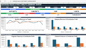 Dinamik Excel Dashboard & VBA Raporlama Otomasyonu