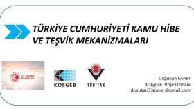 size en uygun hibe mekanizması bulunması konusunda uzmanım