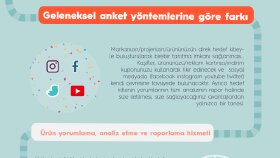 Sunum & Infografik