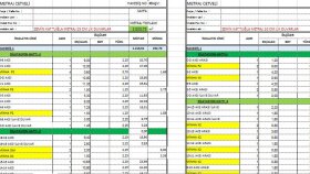 metraj ve hakedişlerinizi kısa bir sürede teslim edebilirim