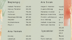 Kafe ve restoranlar için menü metinlerini düzenlerim