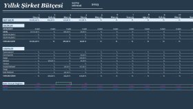 EXCEL OTOMATİKLEŞTİRME