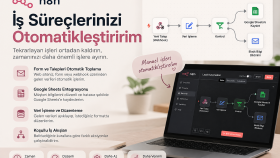 iş süreçlerinizi ve veri akışlarınızı otomatikleştiririm
