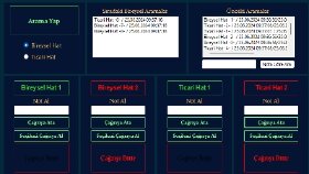 Müşteri hizmetleri programı