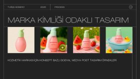  ürünlerinizi dijital dünyada yeniden kurgularım