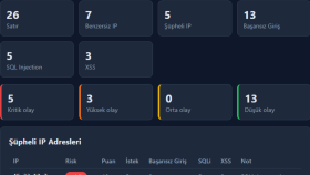 Mini SIEM & Web Log Zafiyet Analiz Paneli