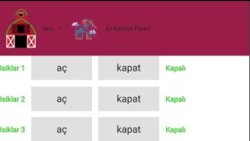 Ev Kontrol Paneli