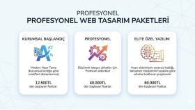 hayalinizdeki web sitelerinizi yapabilirim