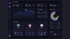 Nutrition & Diet Dashboard