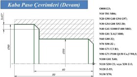 cnc kod yazarım