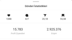 Senbildiye İstatistik