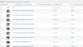 Wordpress > Wordpress Ürün Taşıma 