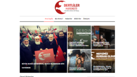 Wordpress Tema ve Eklenti