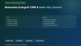 Muhasebe Entegreli CRM ve Nakit Akış Sistemi