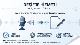 ses kayıtlarınızı eksiksiz ve hızlı metine dönüştürürüm