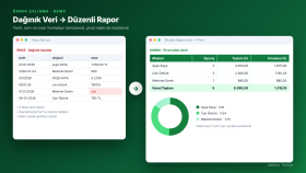 Dağınık Veriden Pivot Rapora - Veri Temizleme (Demo)